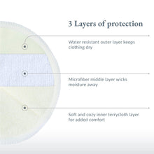 Load image into Gallery viewer, Ameda Washable Nursing Pads